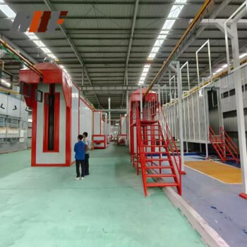 Electrostatic Powder Coating Line - Image 4