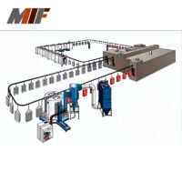 Electrostatic Powder Coating Line