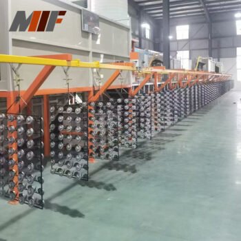 Electrostatic Powder Coating Line - Image 3